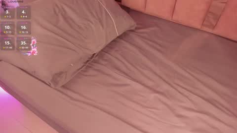 Snapshot of sofiesoft chatting on February 5, 2025, 3:52 pm Sofie online show from February 5, 2025, 3:52 pm