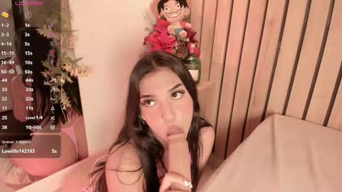 Snapshot of sofiesoft chatting on January 9, 2026, 4:21 pm Sofie online show from January 9, 2026, 4:21 pm