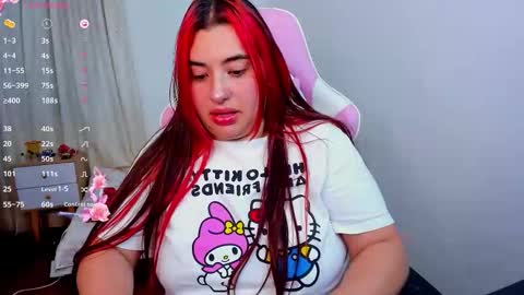 Snapshot of sofiflex chatting on February 6, 2026, 5:01 am - . - . online show from February 6, 2026, 5:01 am