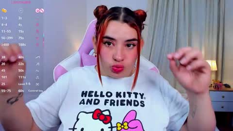 Snapshot of sofiflex chatting on March 12, 2026, 4:18 am - . - . online show from March 12, 2026, 4:18 am