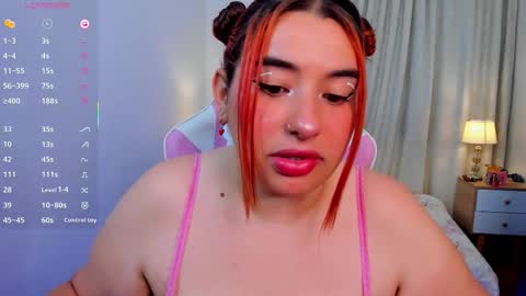 Snapshot of sofiflex chatting on March 18, 2026, 3:53 am - . - . online show from March 18, 2026, 3:53 am