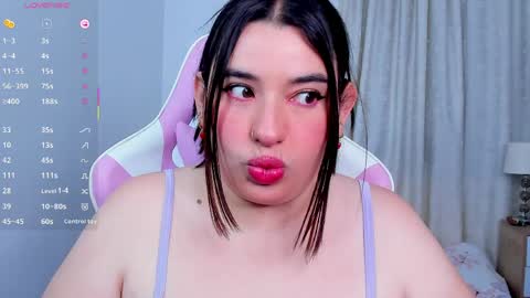 Snapshot of sofiflex chatting on April 3, 2026, 4:21 am - . - . online show from April 3, 2026, 4:21 am