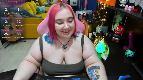 Sofie online show from January 28, 2025, 3:46 pm