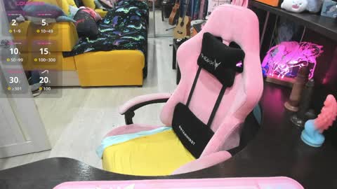 Sofie online show from April 8, 2026, 2:55 am