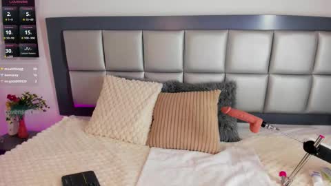 sophi Leone online show from March 2, 2026, 12:34 pm