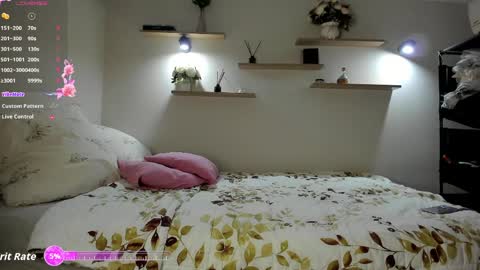 Snapshot of sophia_turn chatting on May 16, 2026, 5:01 pm Sophia online show from May 16, 2026, 5:01 pm