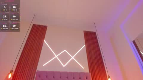 Snapshot of sophia_turneer chatting on February 6, 2026, 9:18 pm sophia_turneer online show from February 6, 2026, 9:18 pm