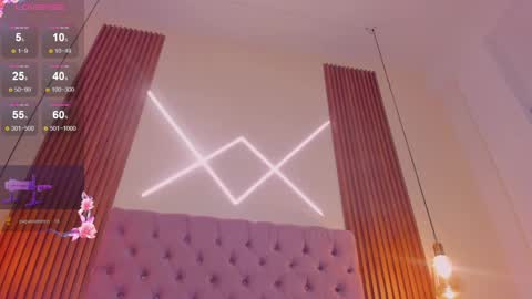 Snapshot of sophia_turneer chatting on April 5, 2026, 8:06 pm sophia_turneer online show from April 5, 2026, 8:06 pm