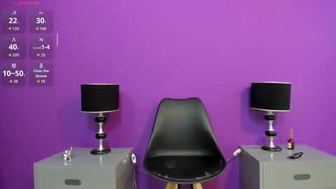 Sophia online show from February 22, 2026, 8:18 pm