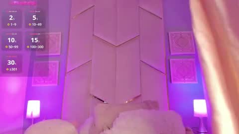 SophiaSmiths online show from January 10, 2025, 1:21 am