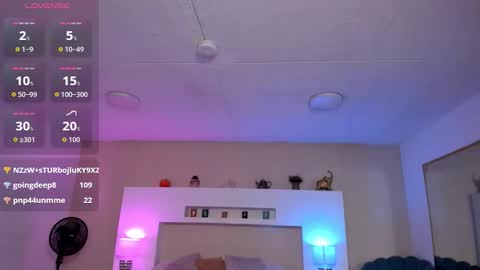 sophie russell  online show from December 20, 2025, 1:51 pm