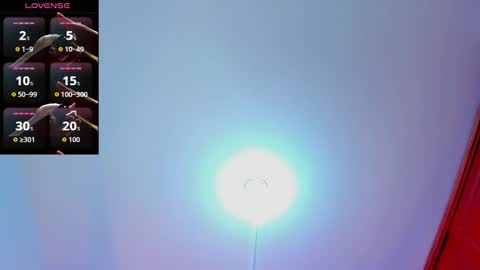 Snapshot of sophie_sweet8 chatting on January 6, 2026, 3:54 am Sophie Sweet online show from January 6, 2026, 3:54 am