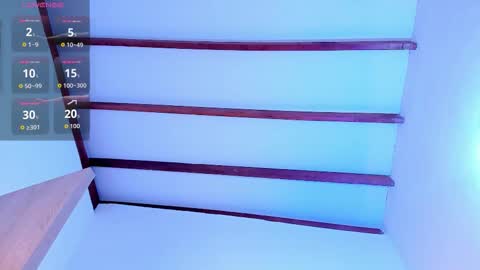 Snapshot of sophie_sweet8 chatting on February 17, 2026, 4:20 am Sophie Sweet online show from February 17, 2026, 4:20 am