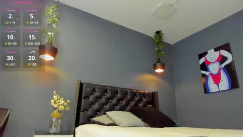 Sophie Taylor online show from February 12, 2025, 11:41 pm