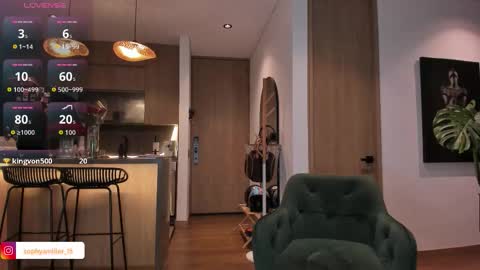 Sophy online show from February 5, 2026, 2:16 am