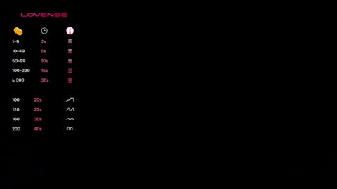 Snapshot of spongers1402 chatting on November 17, 2025, 3:07 pm Spongers online show from November 17, 2025, 3:07 pm