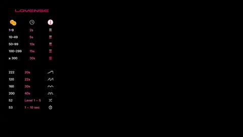 Snapshot of spongers1402 chatting on December 3, 2025, 4:05 pm Spongers online show from December 3, 2025, 4:05 pm