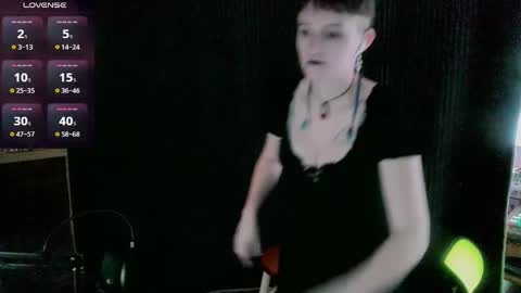 Stormythunder online show from January 6, 2025, 2:36 pm