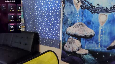 Stormythunder online show from September 15, 2025, 3:45 pm