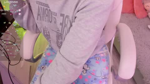 Snapshot of sumersunsett chatting on January 31, 2025, 6:35 am sumersunsett online show from January 31, 2025, 6:35 am