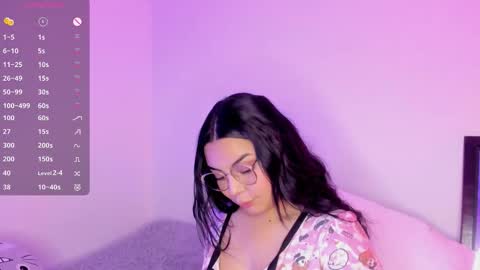 Snapshot of sumersunsett chatting on November 10, 2025, 1:37 am sumersunsett online show from November 10, 2025, 1:37 am