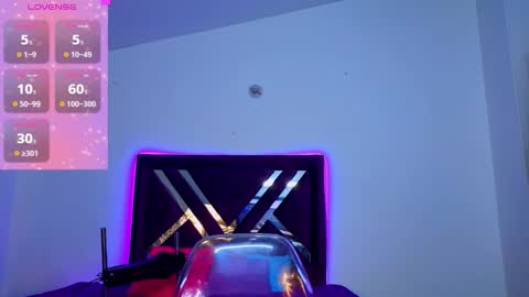 Snapshot of summer_girls01 chatting on January 14, 2026, 3:45 am summer_girls01 online show from January 14, 2026, 3:45 am