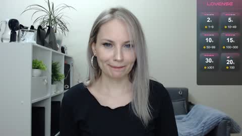 Snapshot of sunny_bunny6 chatting on January 1, 2025, 6:16 pm Naomi online show from January 1, 2025, 6:16 pm