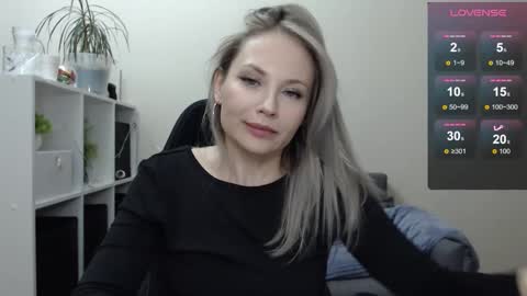 Snapshot of sunny_bunny6 chatting on January 18, 2025, 9:13 pm Naomi online show from January 18, 2025, 9:13 pm