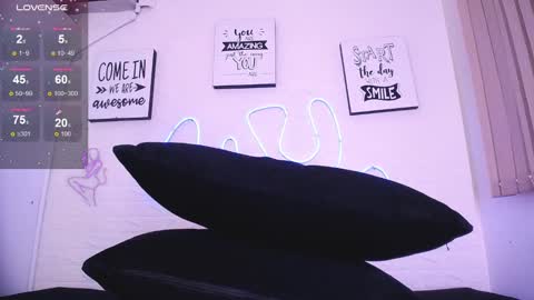 Snapshot of sunnygilmore chatting on February 18, 2025, 12:15 am Sunny online show from February 18, 2025, 12:15 am