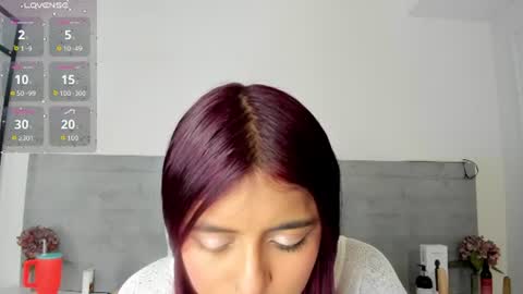 Snapshot of sunnywhitee chatting on June 19, 2026, 7:28 pm sunnywhitee online show from June 19, 2026, 7:28 pm