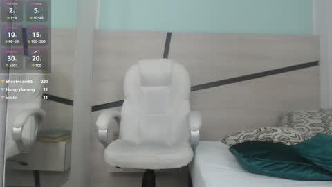 Snapshot of sussy_leon chatting on February 24, 2025, 6:15 pm sussy leon online show from February 24, 2025, 6:15 pm