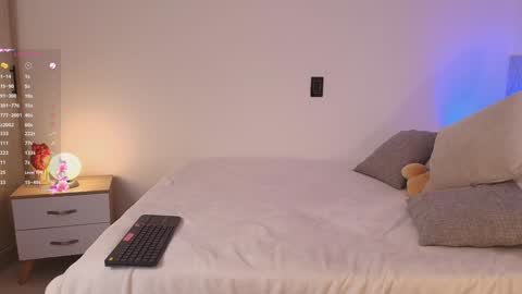 Snapshot of sw_sofi chatting on January 8, 2025, 5:05 am Sofis schedule 10pm until 4am GMT-5 online show from January 8, 2025, 5:05 am