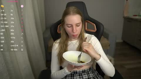 Michelle online show from April 14, 2026, 6:36 pm