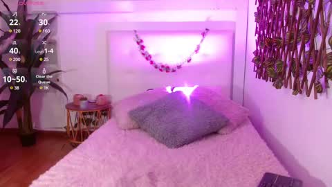 sweet blueberry  online show from March 11, 2025, 1:23 pm
