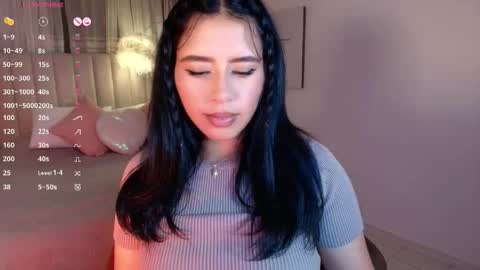Snapshot of sweet_cami1 chatting on April 20, 2026, 2:47 am Camila online show from April 20, 2026, 2:47 am