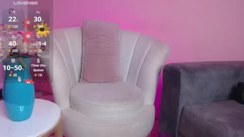 Snapshot of sweet_honey_wet chatting on December 18, 2025, 7:09 pm Nella online show from December 18, 2025, 7:09 pm