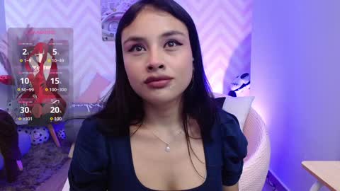 Snapshot of sweet_kaalisa chatting on February 3, 2025, 12:47 pm KAALISA online show from February 3, 2025, 12:47 pm
