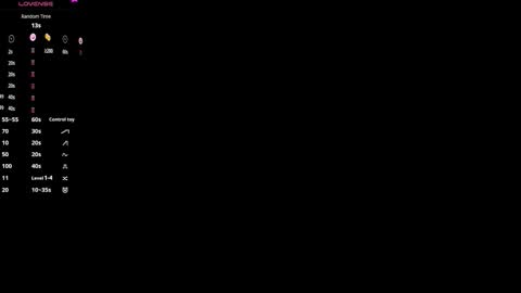 Michelle online show from December 20, 2025, 1:23 am