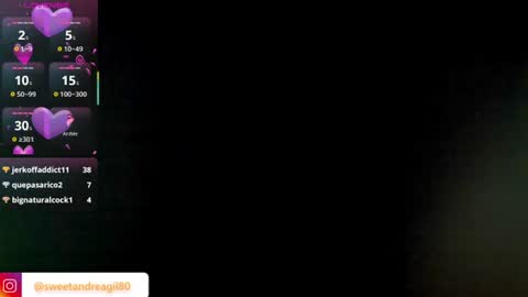 Snapshot of sweetandreagil chatting on August 2, 2026, 7:12 pm Andrea Cheryl GiLandreagil80 In Instagram online show from August 2, 2026, 7:12 pm