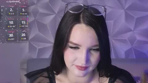 sweetbitch3191 online show from November 28, 2025, 11:35 am