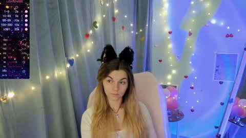 Snapshot of sweetfoyou chatting on February 13, 2025, 10:34 am sweetfoyou online show from February 13, 2025, 10:34 am