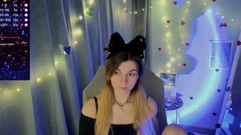 Snapshot of sweetfoyou chatting on February 19, 2025, 10:09 pm sweetfoyou online show from February 19, 2025, 10:09 pm