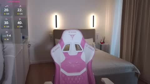 Snapshot of sweetiebones chatting on April 15, 2026, 4:19 am bratty gf online show from April 15, 2026, 4:19 am