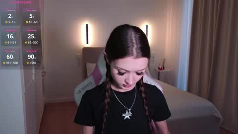 Snapshot of sweetiebones chatting on April 24, 2026, 4:04 am bratty gf online show from April 24, 2026, 4:04 am