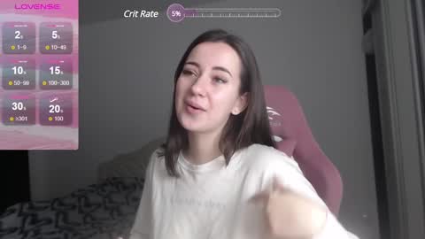 Snapshot of sweetiekendl chatting on January 11, 2025, 4:27 am Kendl online show from January 11, 2025, 4:27 am