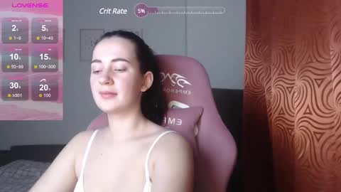 Snapshot of sweetiekendl chatting on March 1, 2025, 2:48 am Kendl online show from March 1, 2025, 2:48 am