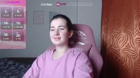 Snapshot of sweetiekendl chatting on March 6, 2025, 12:32 am Kendl online show from March 6, 2025, 12:32 am