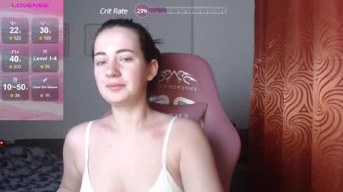 Snapshot of sweetiekendl chatting on March 10, 2025, 5:11 am Kendl online show from March 10, 2025, 5:11 am