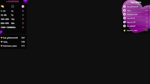 Snapshot of sweetlittlevenus chatting on January 25, 2025, 1:41 pm Venus online show from January 25, 2025, 1:41 pm