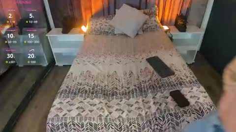 Snapshot of sweetmelodyyy_ chatting on February 6, 2026, 11:24 am sweetmelodyyy online show from February 6, 2026, 11:24 am